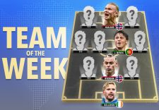 Team of the Week - inter