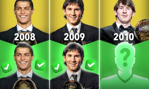 Score 90 Who Should Have Won the Ballon d'Or