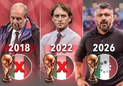 Italy World Cup Qualification Hopes